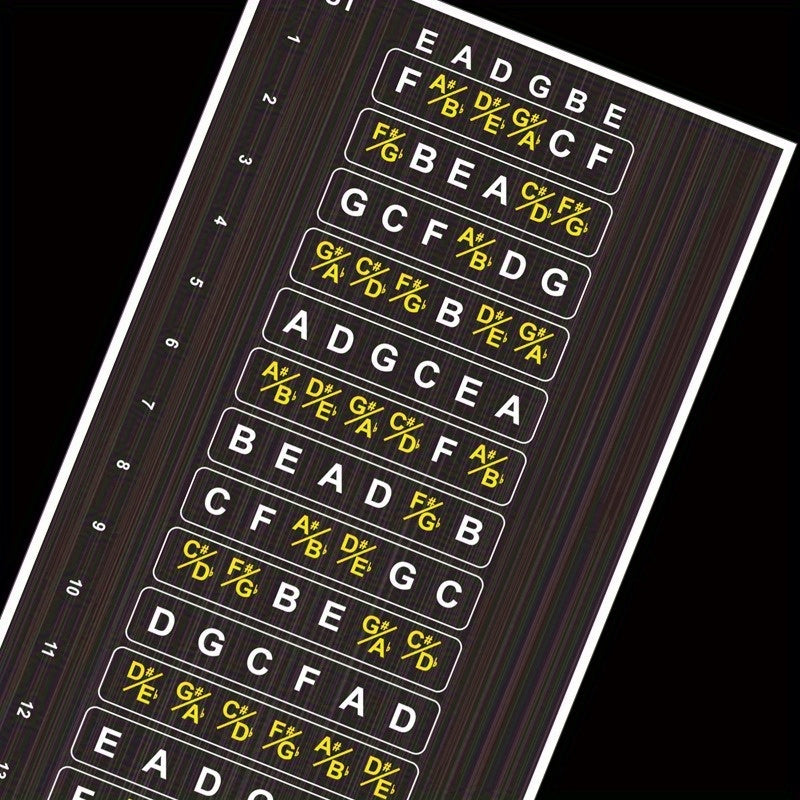 Guitar Fingerboard Note Map Sticker - Easy-to-Apply, Removable Vinyl Decal for Acoustic & Electric Guitars, 19.79x8.59 cm