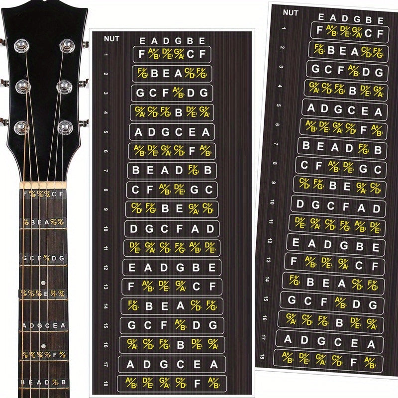 Guitar Fingerboard Note Map Sticker - Easy-to-Apply, Removable Vinyl Decal for Acoustic & Electric Guitars, 19.79x8.59 cm