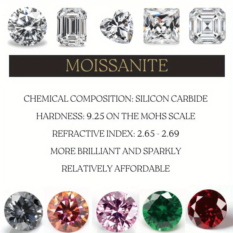 Stylish Moissanite Men's Ring - Available in 1, 2, or 5ct, Ideal for Engagements, Weddings, or Special Occasions - Classic and Alluring Design, Crafted from 925 Sterling Silver, Weighs 9.5/7.4/11.5g, Great for Birthdays and as a Special Jewelry Gift