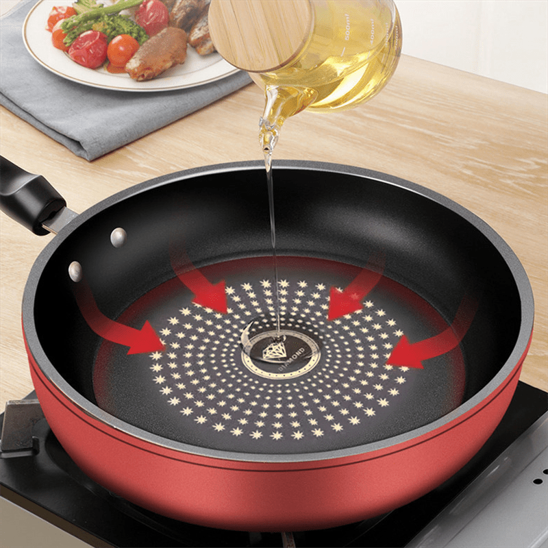 1pc 28cm (11.02") Iron Frying Pan - Heavy-Duty Non-Stick Skillet for RV Travel, Professional Kitchens, and Home Meals - Ideal for Searing Steaks, Flipping Pancakes, and Outdoor Cooking on