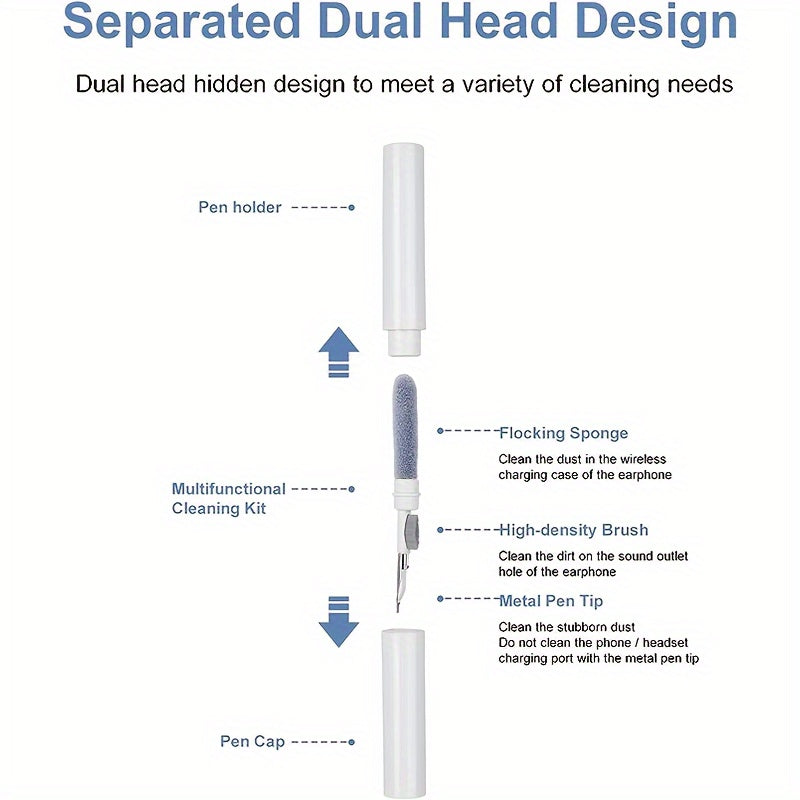3-In-1 Multi-Function Cleaning Tool Set for Earplugs, Wireless Headphones, Headphone Charging Cases, Computers, Keyboards, and More! Perfect for Back-To-School or Holiday Supplies.