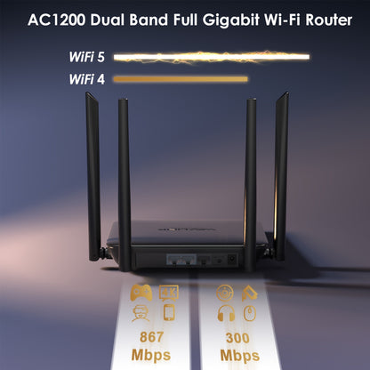 WAVLINK AC1200 Wireless Dual Band Router for home and gaming, featuring 1 x 10/100/1000Mbps WAN port, 2 x 10/100/1000Mbps LAN ports, supports LNA + PA and IPV6.