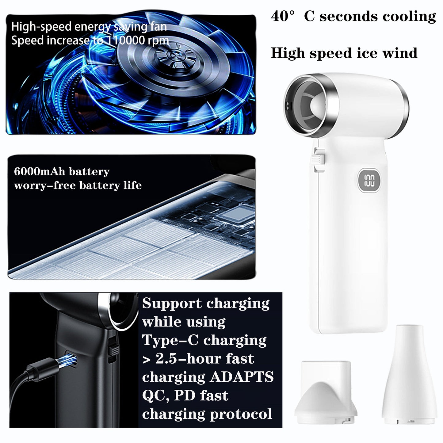 Portable Turbo Jet Fan with 110,000 RPM, 100-Speed Settings, USB Rechargeable Lithium Battery, High-Speed Air Nozzle for Computer Case Cleaning, Pet Care, Cooling, and Dusting. Features 6000mAh Battery.