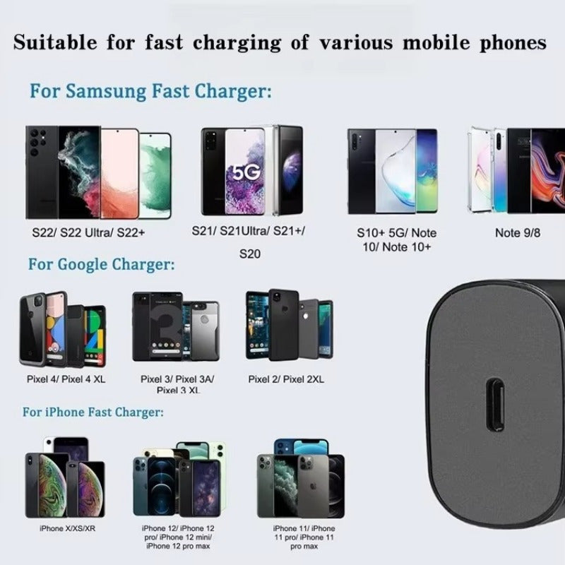 USB-C Fast Charger for Samsung Galaxy phones (S21, S22, S23, S24, Ultra, A54, A53, A34) with European standard plug. Includes universal power adapter, female to female connector, and Type C