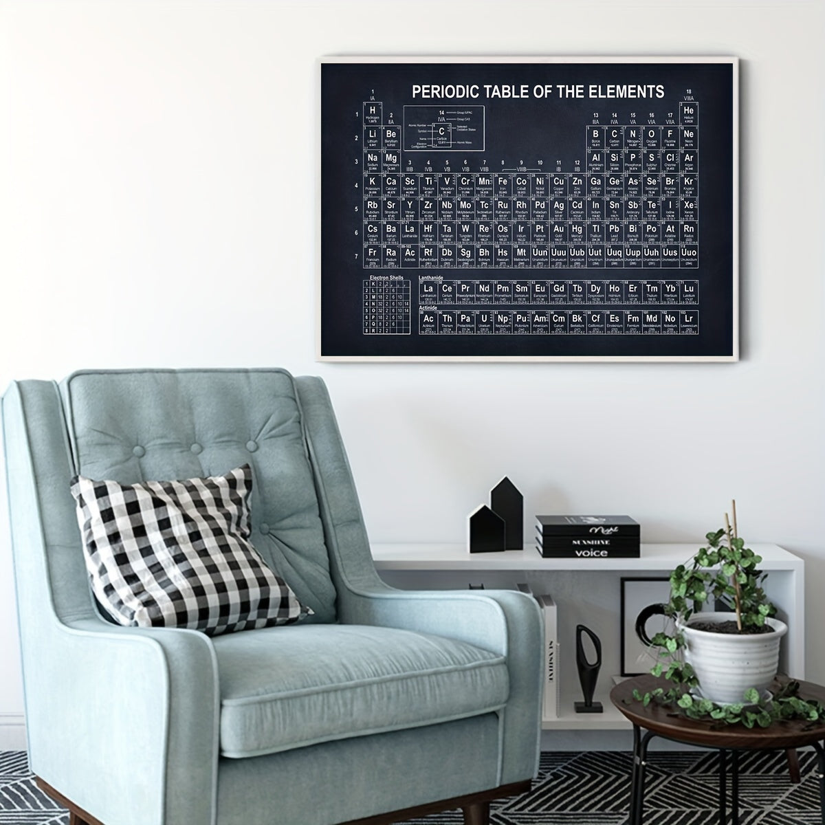 Retro Periodic Table Canvas wall art for science decor, no frame included.