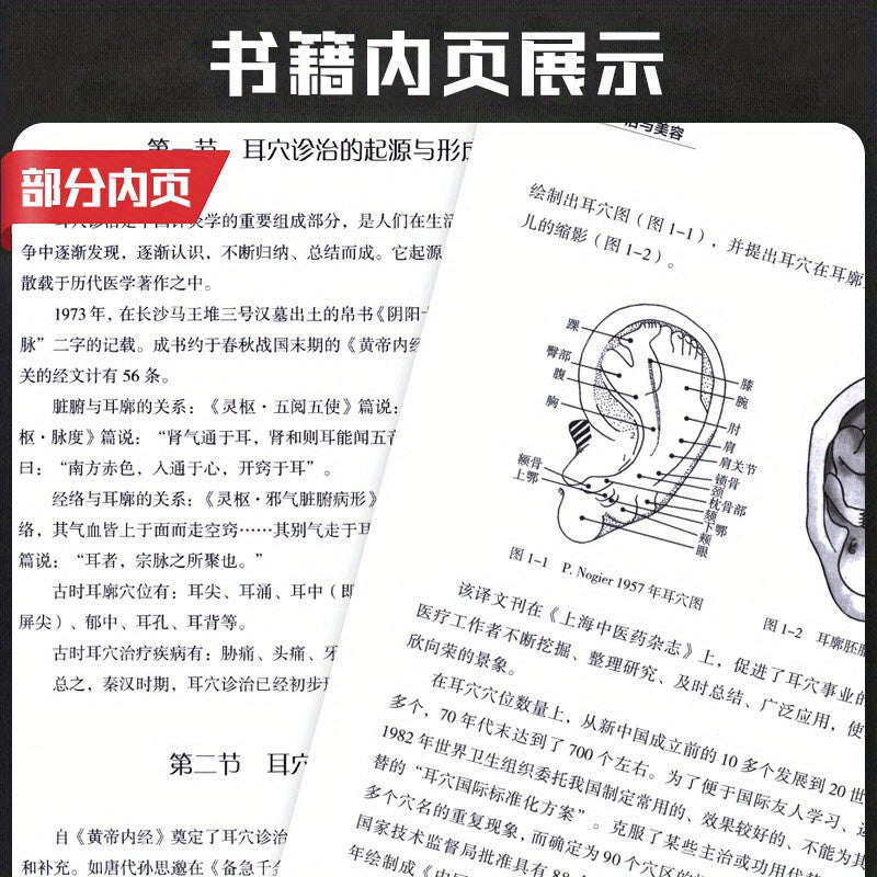 Ear acupuncture for beauty and health, therapy by five experts, Chinese edition by Wang Zheng, China Medical Science and Technology Press, 2015