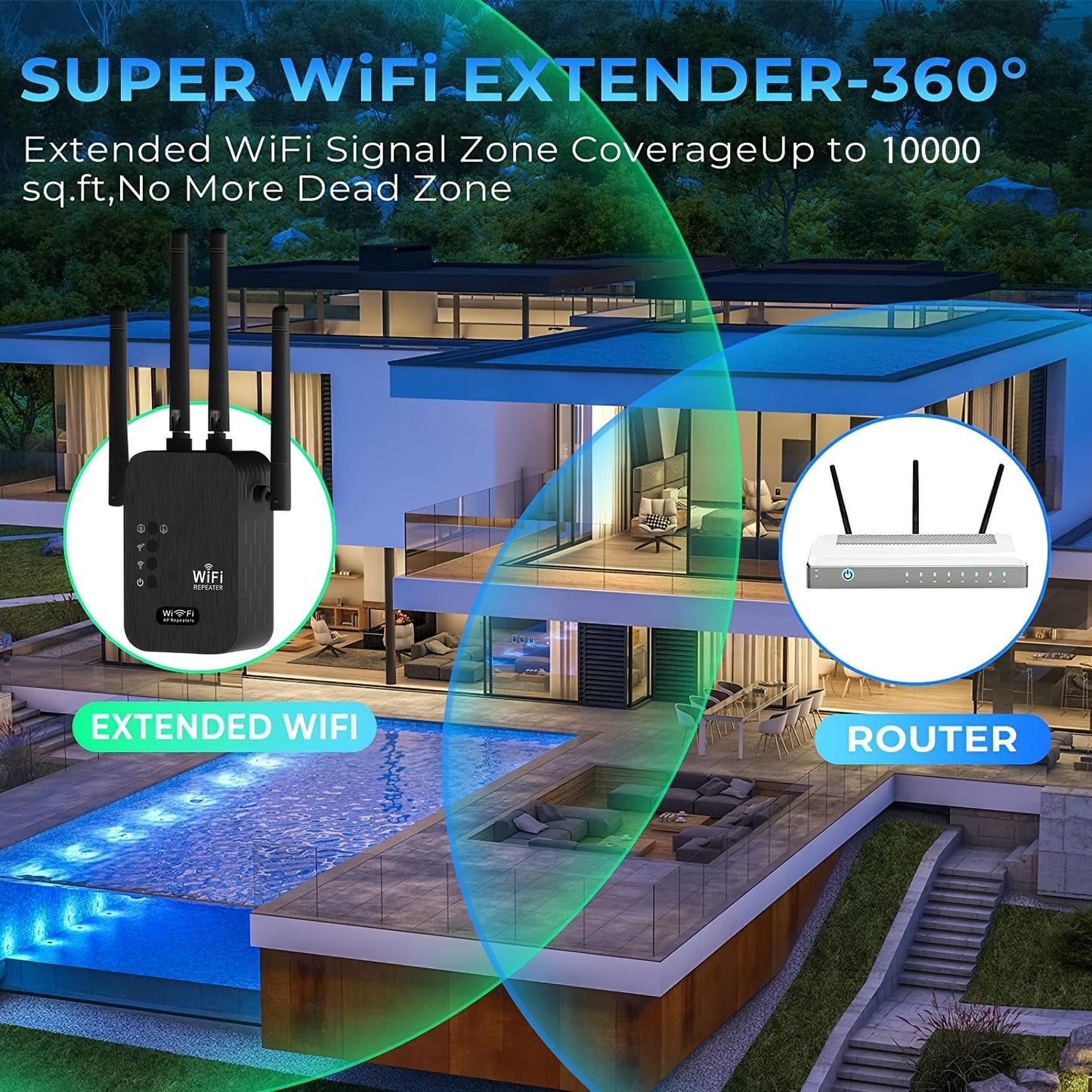 2024 WiFi Booster: 6x stronger, 1200Mbps, dual bands, up to 8500 sq ft, strong signal, 35 device support, easy setup, full coverage with 4 antennas, includes Ethernet port.