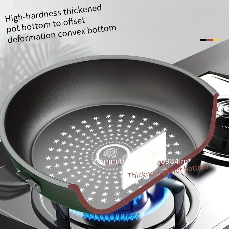 Non-Stick Household Frying Pan with Dual-Purpose Design, No Oil Smoke, Flat Bottom for Multi-Function Cooking on Induction Cooker or Gas Stove