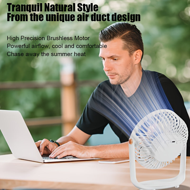 Top-selling JKUOO Portable Desktop Fan features 5-speed adjustability, ultra-quiet operation, USB rechargeability with built-in lithium battery, touch control, and rapid air circulation for indoor environments. Perfect for long-lasting use in a variety