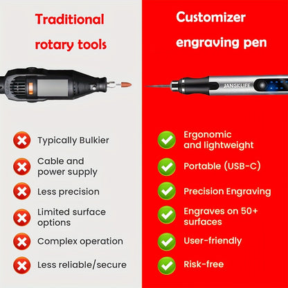 1 Set Cordless Rotary Tool with battery, adjustable speed carving pen for wood engraving.