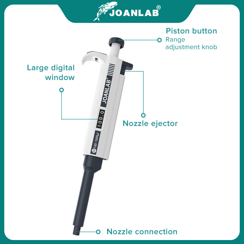 JOANLAB Single Channel Digital Adjustable Micropipette with Tips