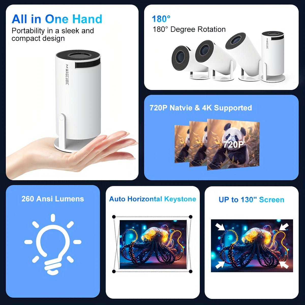 Magcubic 4K Wifi6 projector with Android 11, 260 ANSI, Dual WIFI, EU Plug, Allwinner H713 wireless 5.0, 1280*720P resolution, and HY300 Pro model for home cinema and outdoor use.