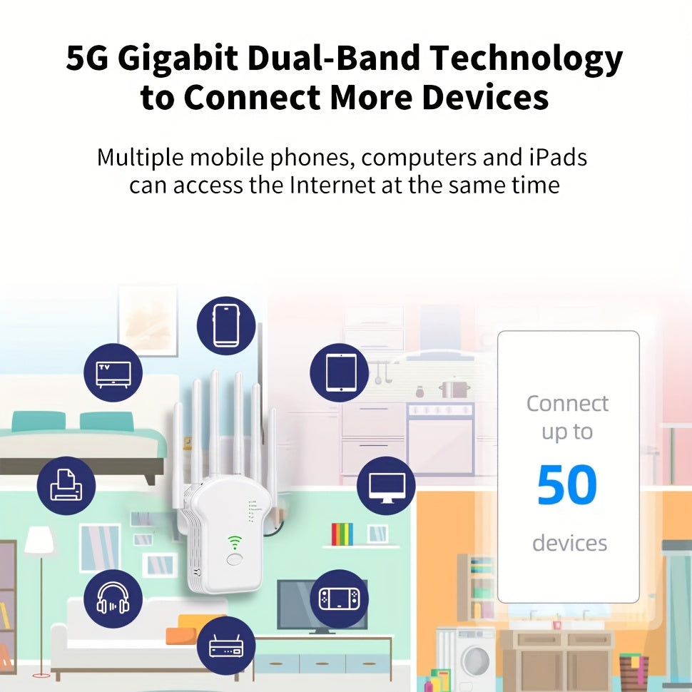 OEKE 1200 Mbps Wi-Fi extender with dual-band, 2.4GHz & 5GHz, 300Mbps repeater. Ethernet port, 360° coverage for 30+ devices in 3,500 sq ft home. European Standard Plug, 175V-265V.