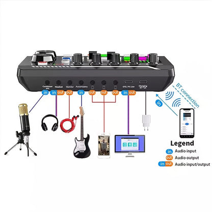 1pc F998 Live Sound Card with DJ Mixing Effects, Vocoder, Rechargeable Battery, USB Audio Interface - Podcasting, Live Streaming, Gaming - Plastic, Black, Dual Power Mode.