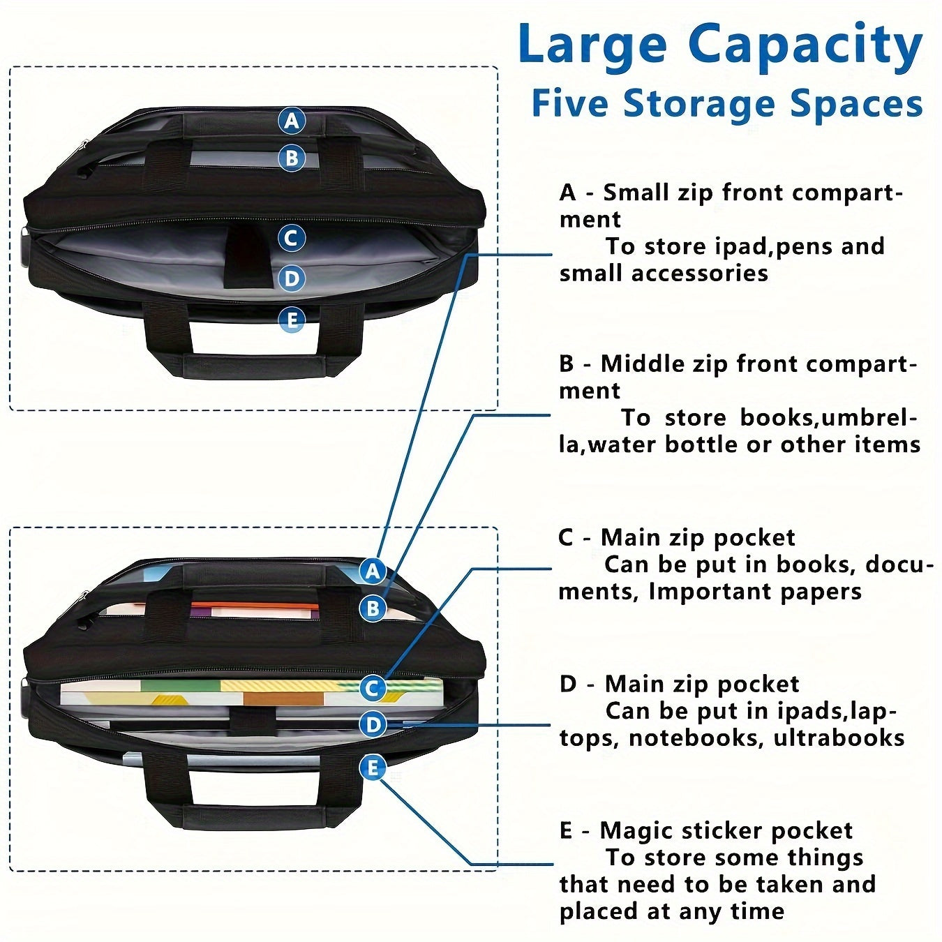 14-inch laptop briefcase with waterproof, TSA-compliant polyester material, and adjustable/detachable shoulder strap.