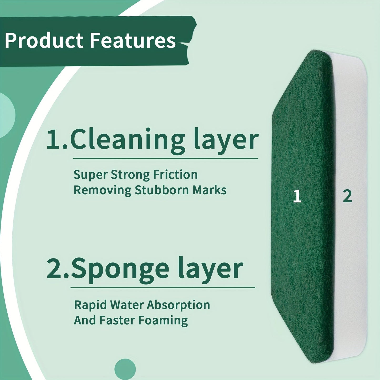 The Wall Cleaning Brush Daily Necessities Set includes sponges to enhance your cleaning experience. With super strong friction and fast foaming ability, these sponges can easily erase residual traces and make cleaning and maintaining hygiene a breeze.