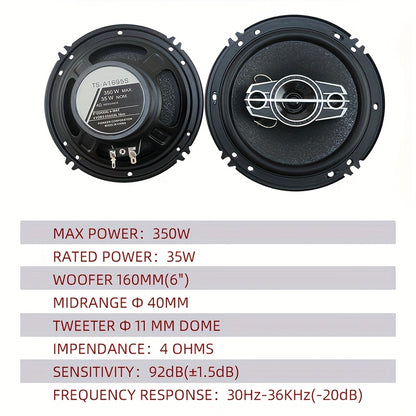 2 Q-PERTORS 6-Inch 4-Way Car HiFi Coaxial Speakers with 700W output and enhanced sound clarity and bass performance. Includes dust cover and audio cable for car door systems.