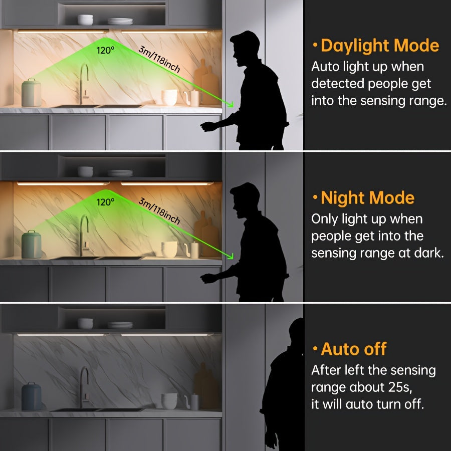 Wireless motion sensor underlight for cabinets, closets, stairs, and more; powered by rechargeable battery.