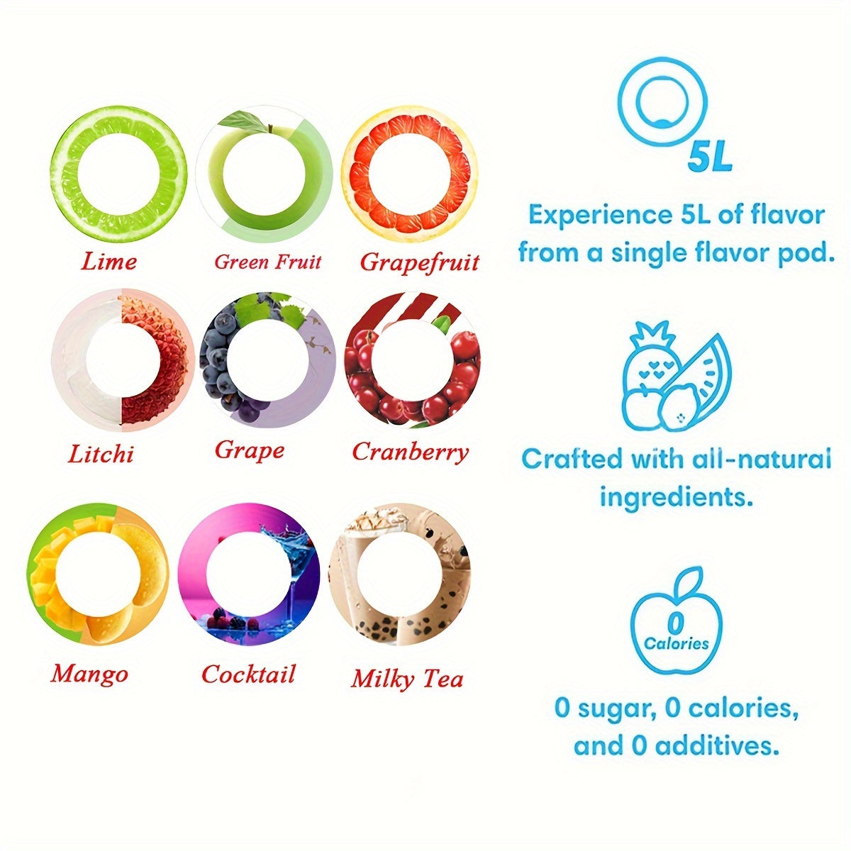 3 Zero Sugar, Zero Calorie Fruit Flavor Pods for Sports Bottles - BPA-Free, Lightweight, Great for Hydration on the Go - Perfect Gift for Holidays & Birthdays