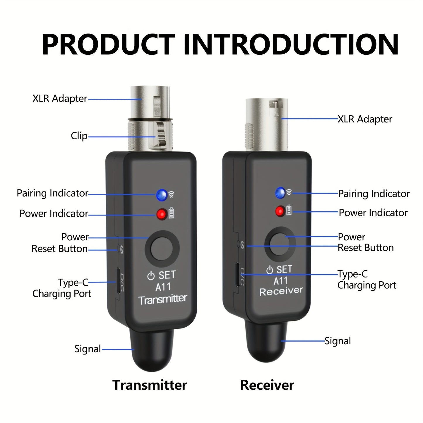 2.4Ghz Wireless Microphone System with XLR Adapter, USB Rechargeable, Ideal for Audio Mixing