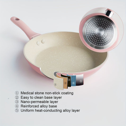 Non-Stick Egg-Frying Pan in Pink and Blue, with dimensions of 30.99cm x 18.54cm and a height of 3.56cm. Made of dishwasher-safe aluminum material.