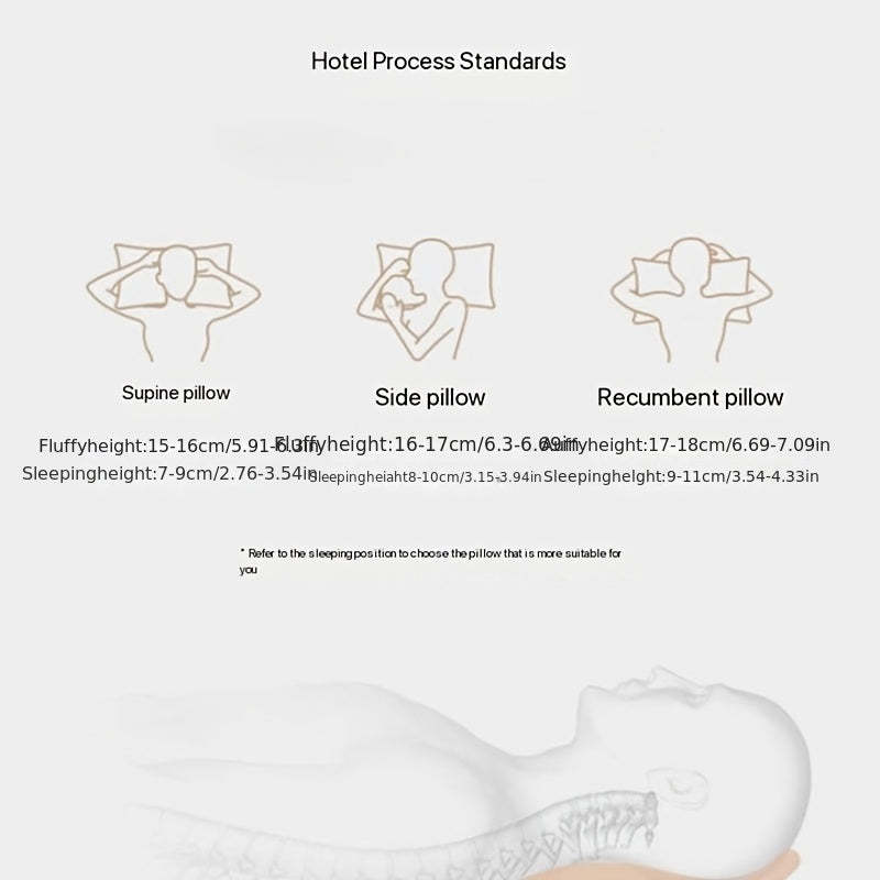 2 Five-Star Hotel Style Cervical Pillow Cores: Non-Collapse, Soft & Comfortable. Ideal home or festival gift.