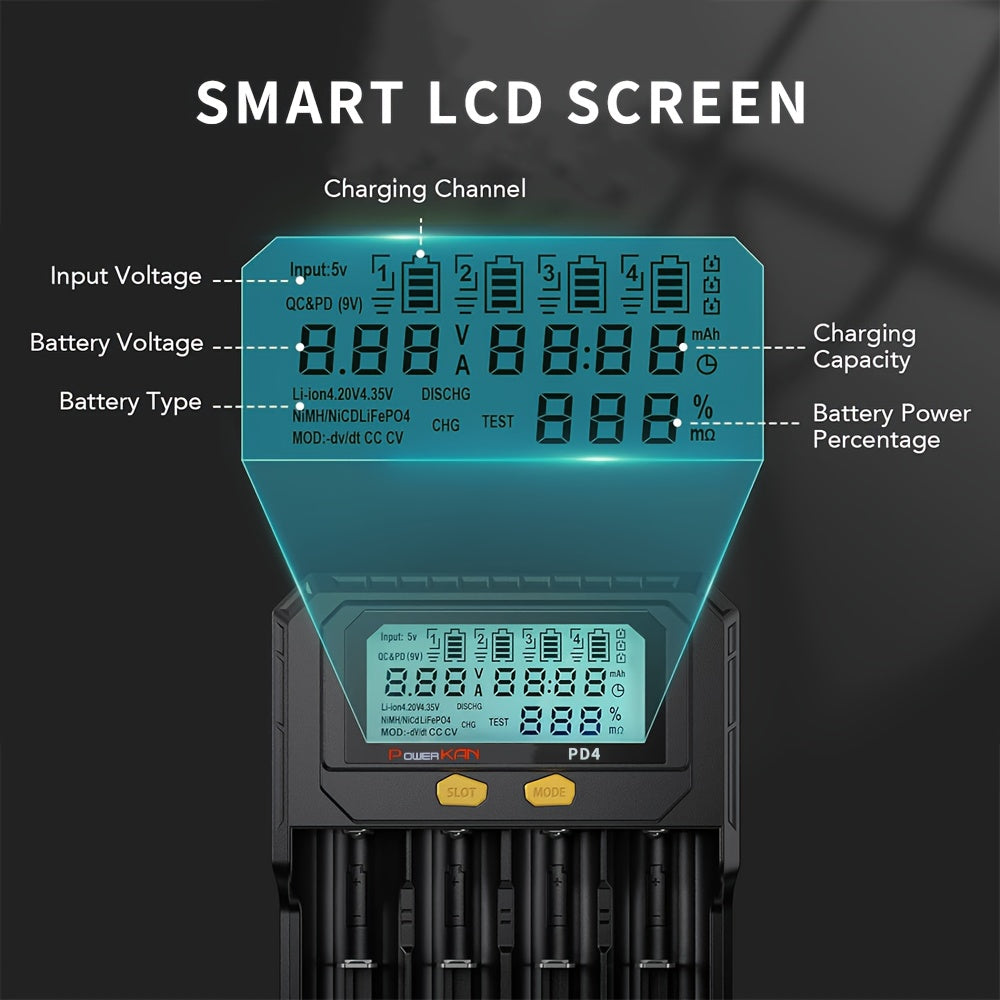 PowerKan 4-slot USB rechargeable battery charger with LCD screen and intelligent PD charging. Supports 18650, LiFePO4, Ni-MH, and Ni-CD batteries with operating voltage up to 36V. Features