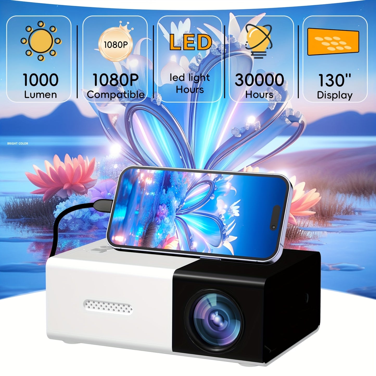 2025 Upgraded High-Def Mini Projector for Camera/Android/Windows laptops with Remote Control, Home Entertainment, Valentine's Day/Holiday Gifts