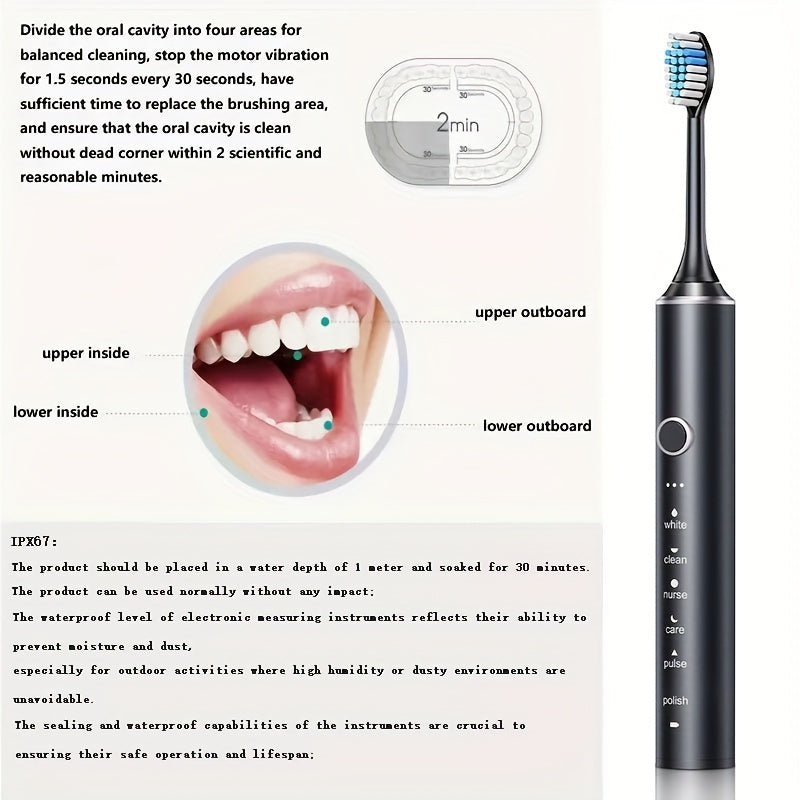 Smart Automatic Electric Toothbrush for Adults with Soft Bristles, USB Rechargeable, 500mAh Lithium Battery for Deep Cleaning.