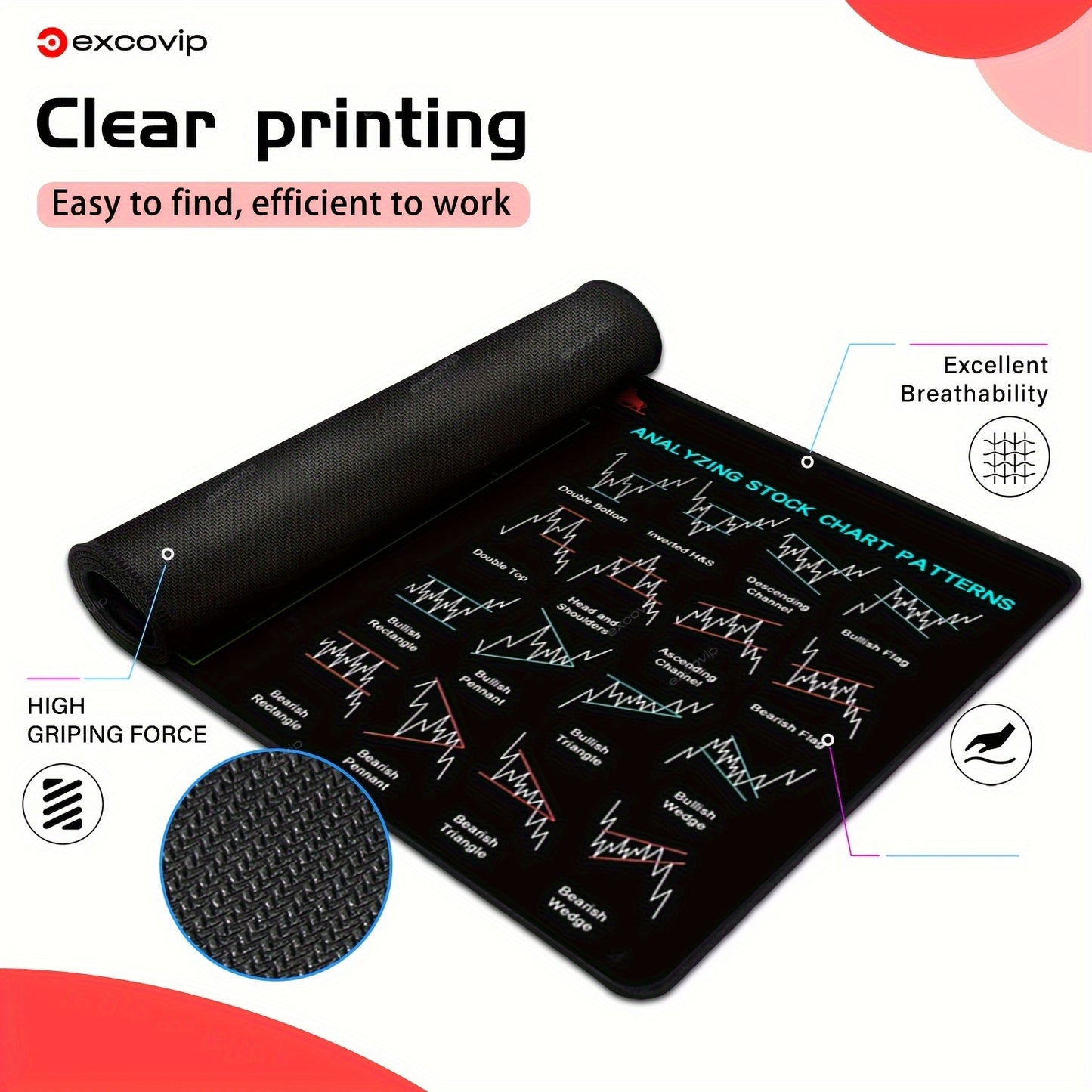 EXCOVIP Large Rubber Mouse Pad with Stock Trading Cheat Sheet, Non-Slip Washable Desk Mat for Easy Reference - 1PC