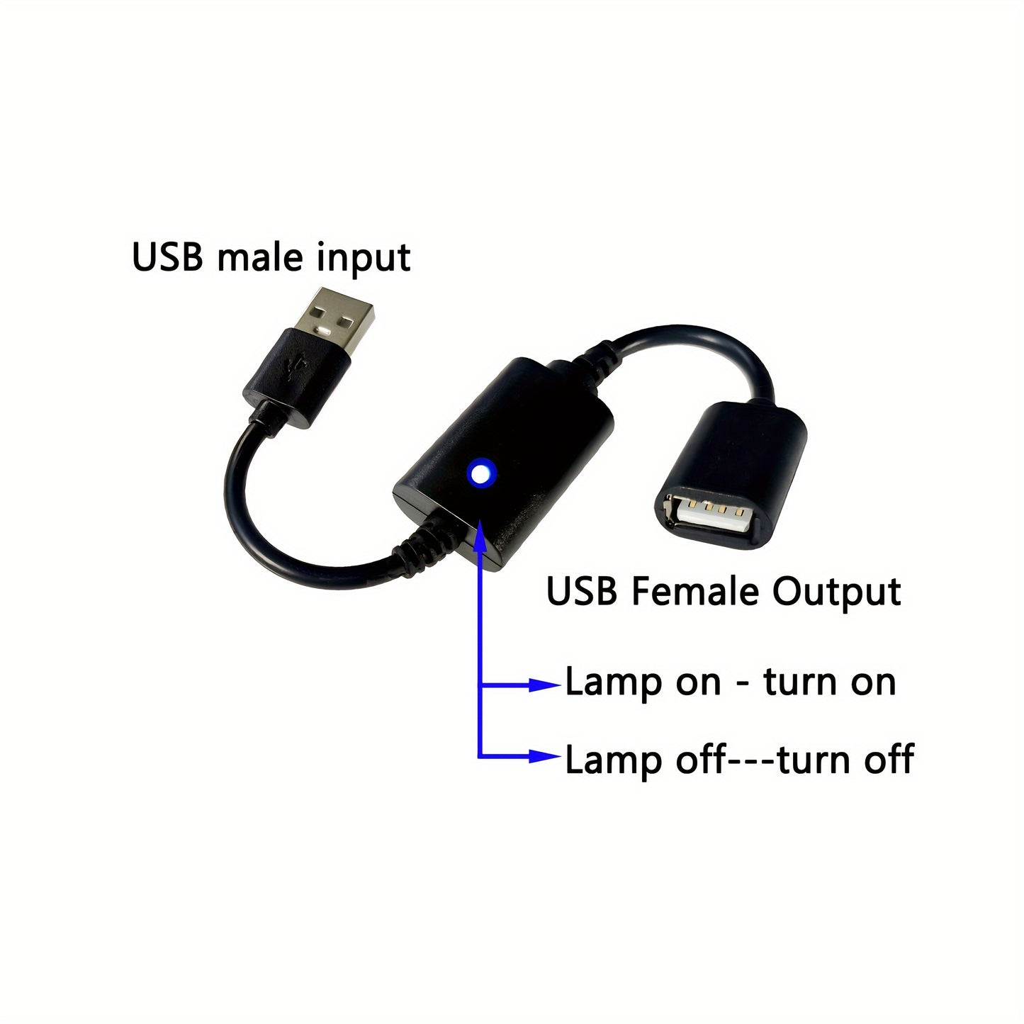 USB-powered wireless RF remote control for switch, operating at DC 5V for LED strips, reading lamps, and fans.