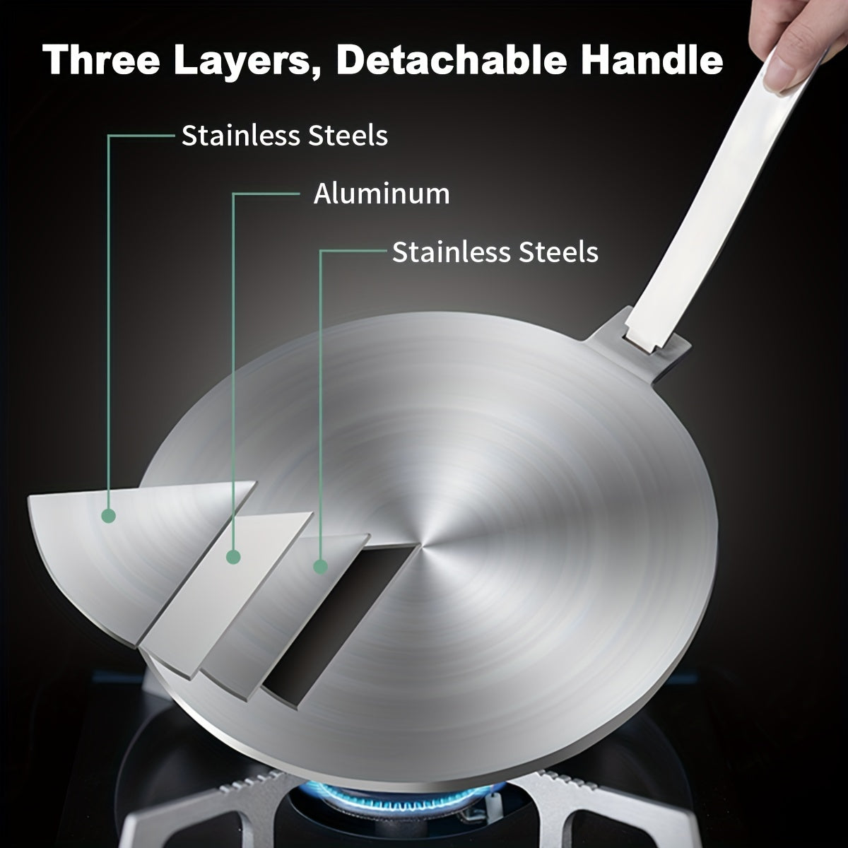 Choxila Stainless Steel Heat Diffuser Plate is designed with a detachable handle, making it suitable for use on both gas and induction stoves. It is an ideal tool for cooking milk and coffee with precise heat control.