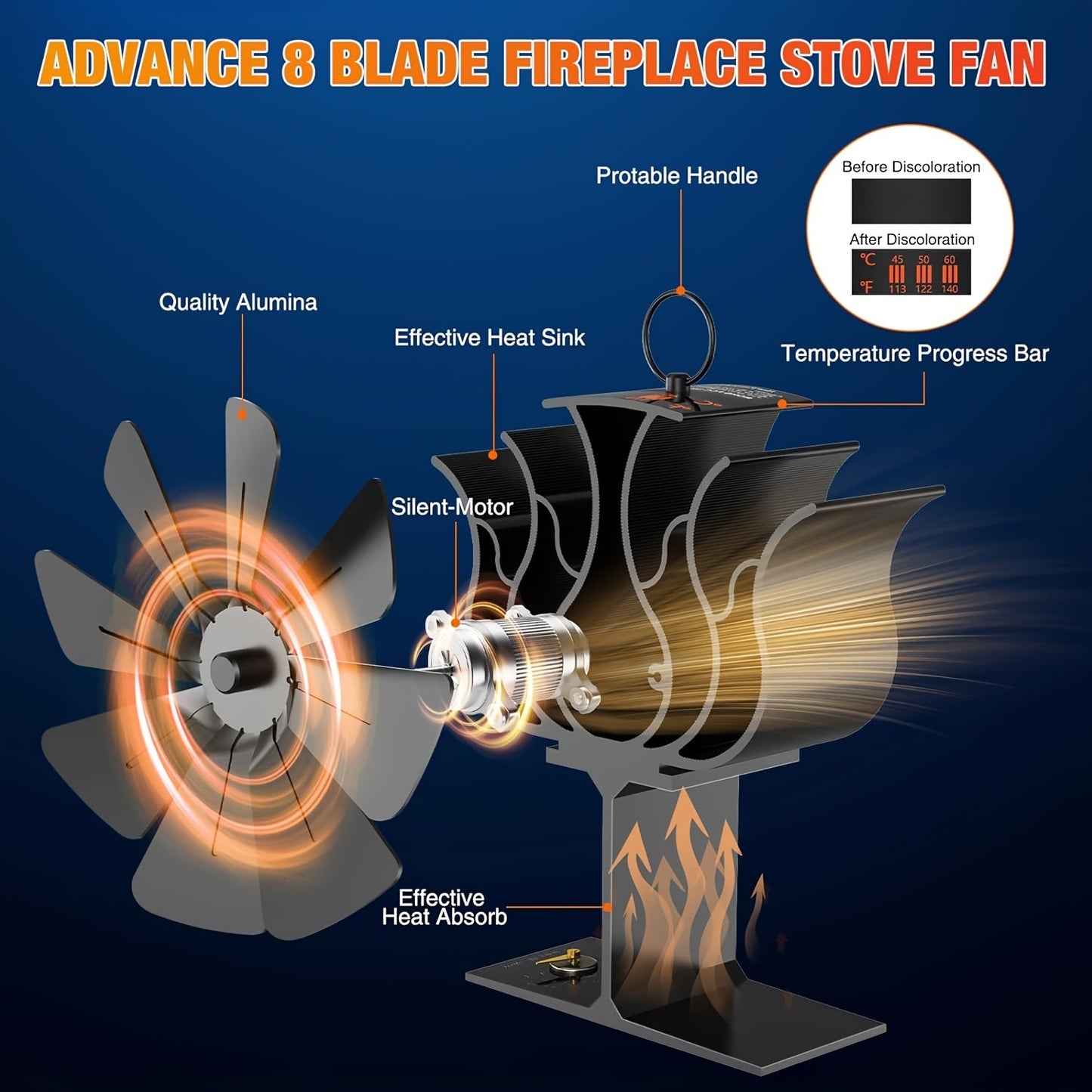 Aluminum 8-Blade Fireplace Stove Fan with Thermometer and High-Speed Polished Finish - No Electricity Required, Silent Operation, Ideal for Wood Burning Fireplaces and Stoves in Winter, Not Suitable for Soapstone/Pellet Stoves.