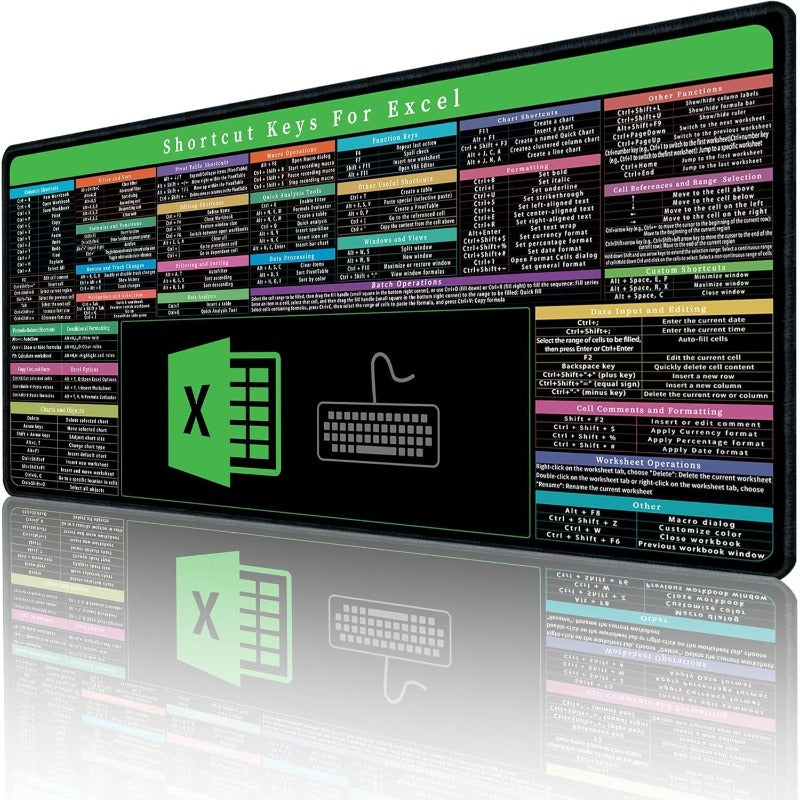 Excel Shortcut Keyboard Cheat Sheet - Non-Slip Desk Mat & Mousepad for Office Efficiency