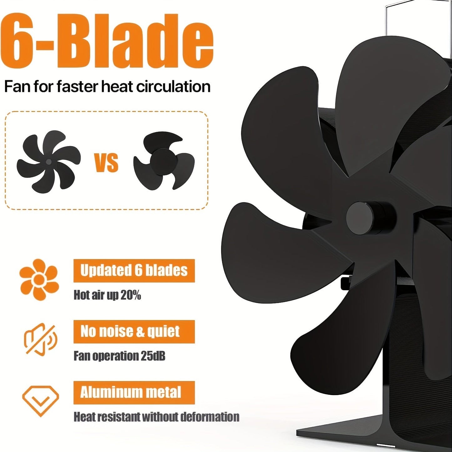 Aluminum 6-Blade Stove Fan with Thermometer - Portable and Heat Powered for Wood, Fireplace, and Pellet Stoves