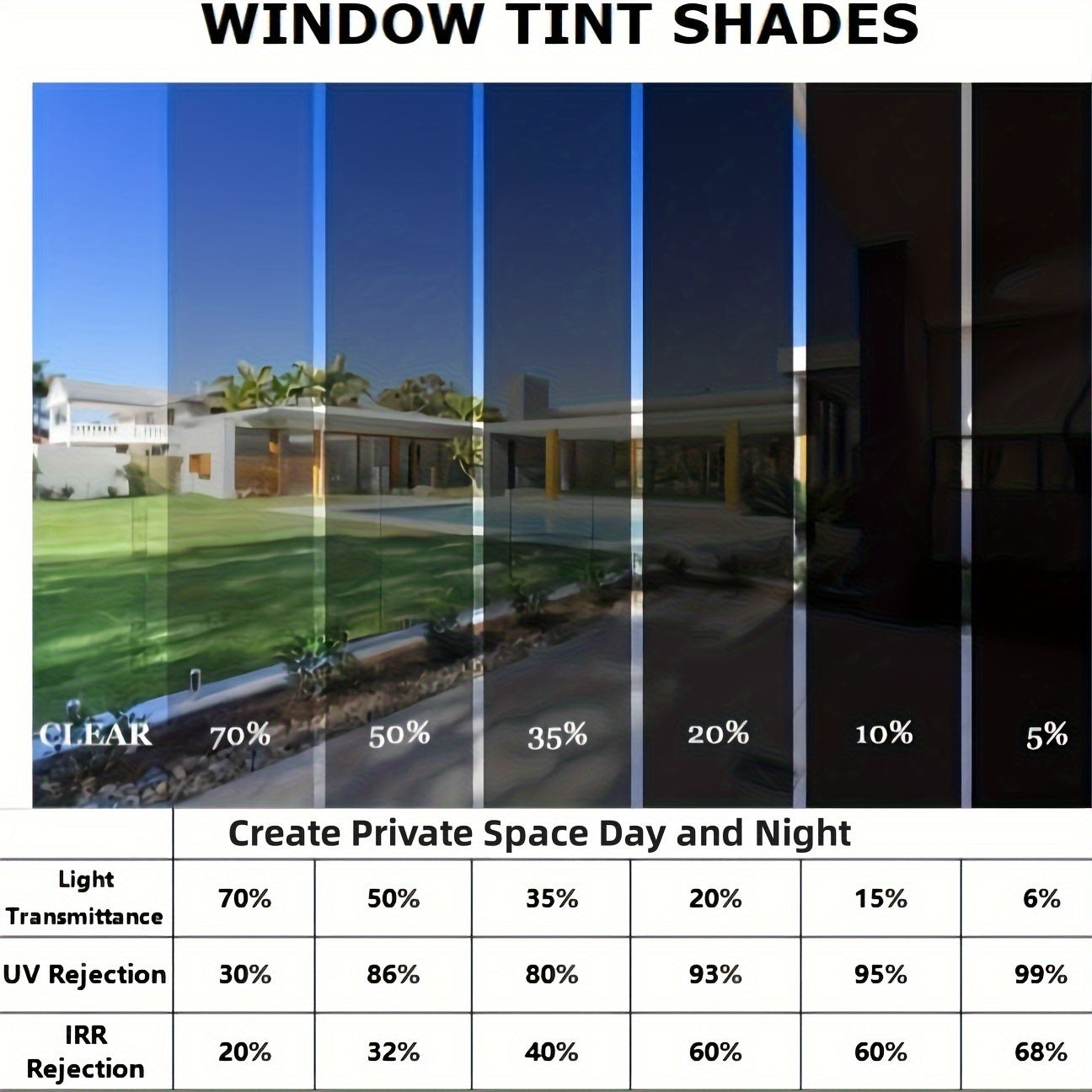 '- "Blackout Privacy Protection Window Film for Bedroom, Office, Living Room - Heat Sun Control, Extra Dark Tint Film for Home Decor