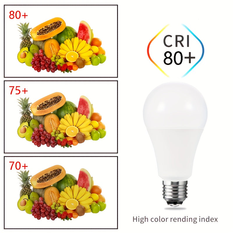 Four 20W LED bulbs, equivalent to 160W with E27 base and 2000LM brightness. Available in cold white (6500K) and warm white (3000K), energy-saving and non-dimmable.