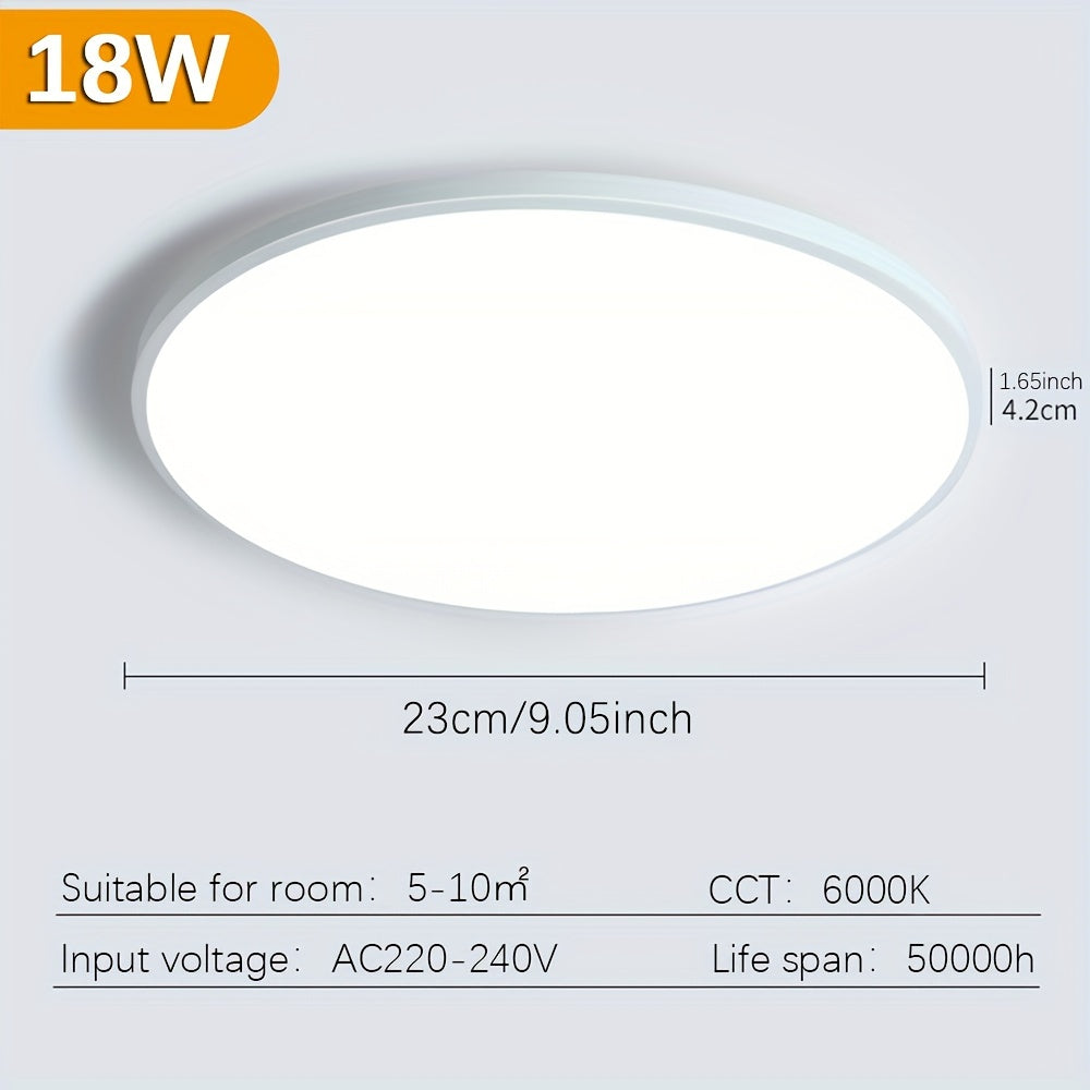 LED Ceiling Light available in 18W, 27W, and 36W sizes, modern design, suitable for bedroom, living room, bathroom, and balcony, comes in slim multicolor options.