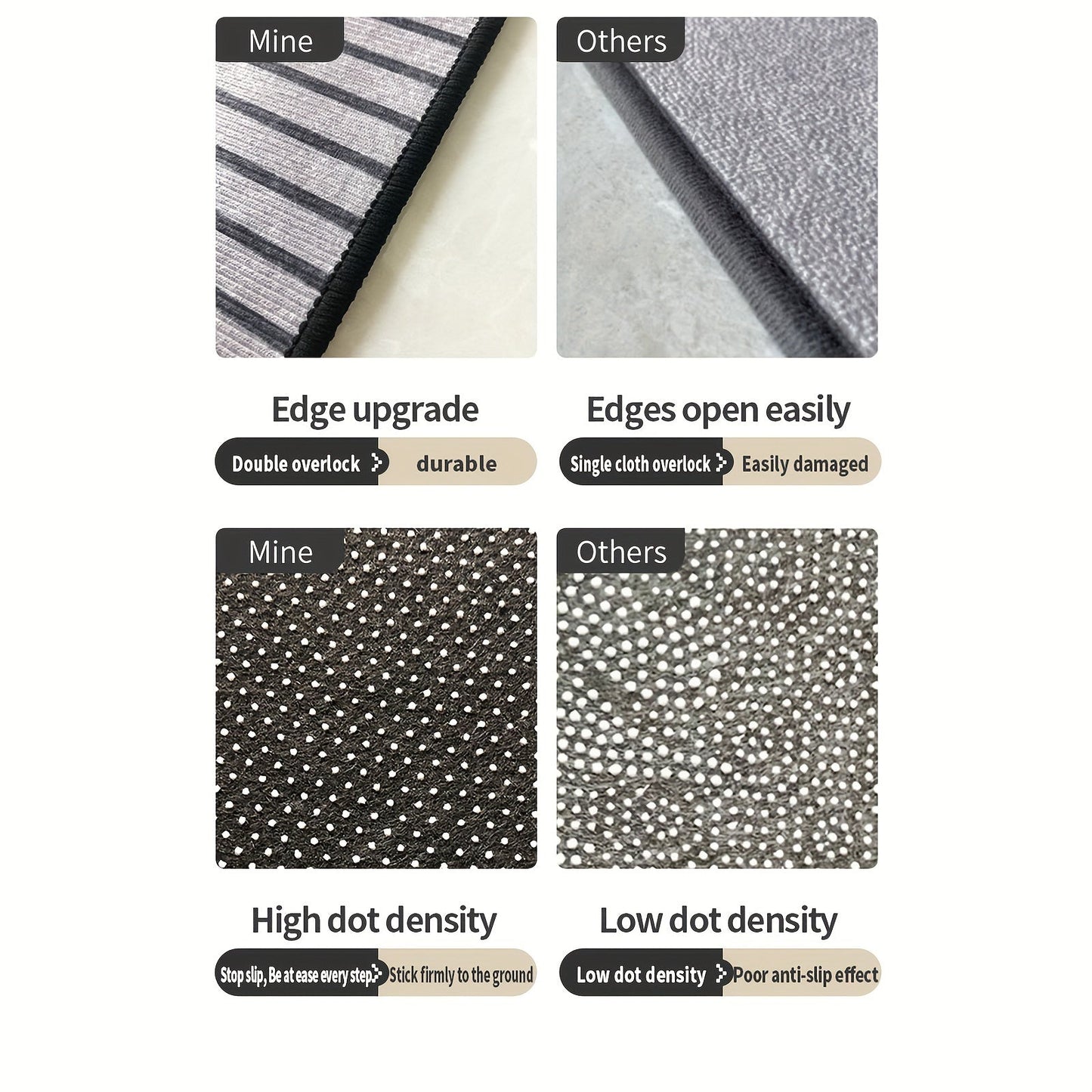 One piece of modern absorbent floor mat that is anti-fatigue and oil-proof, suitable for use in the kitchen. This non-slip kitchen rug is waterproof and can be used as a runner rug or standing desk mat. Perfect for use in the house, sink, office, or