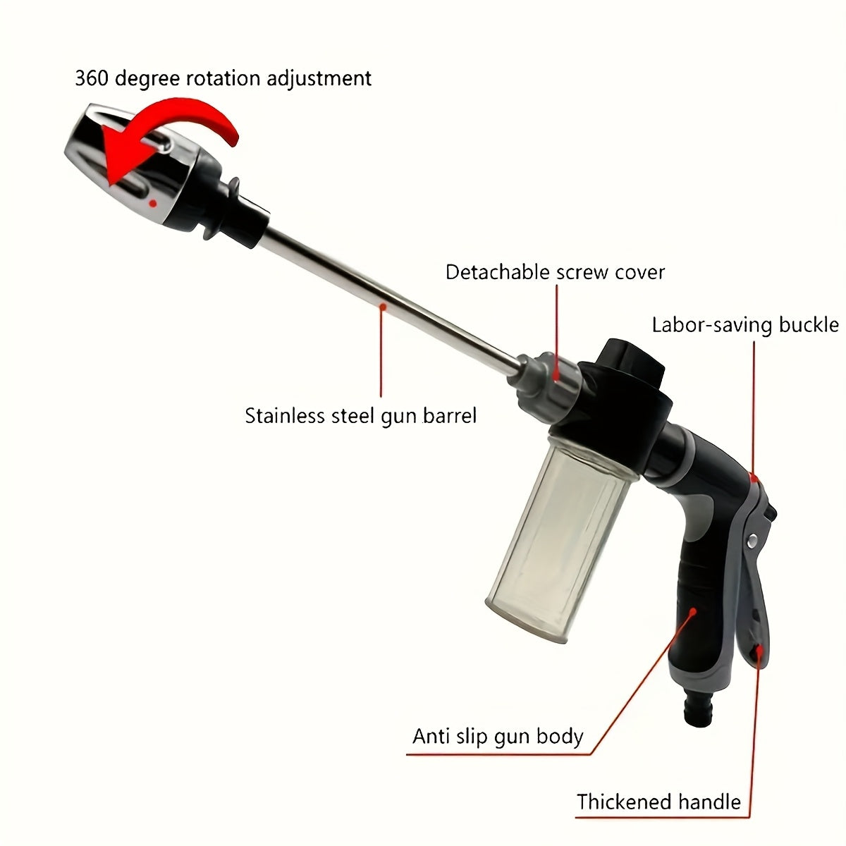 High-Pressure Multi-Function Car Wash Spray Gun with Quick Connect Adapter for Pet and Outdoor Cleaning, includes Hose Nozzles, Durable Plastic Materials.