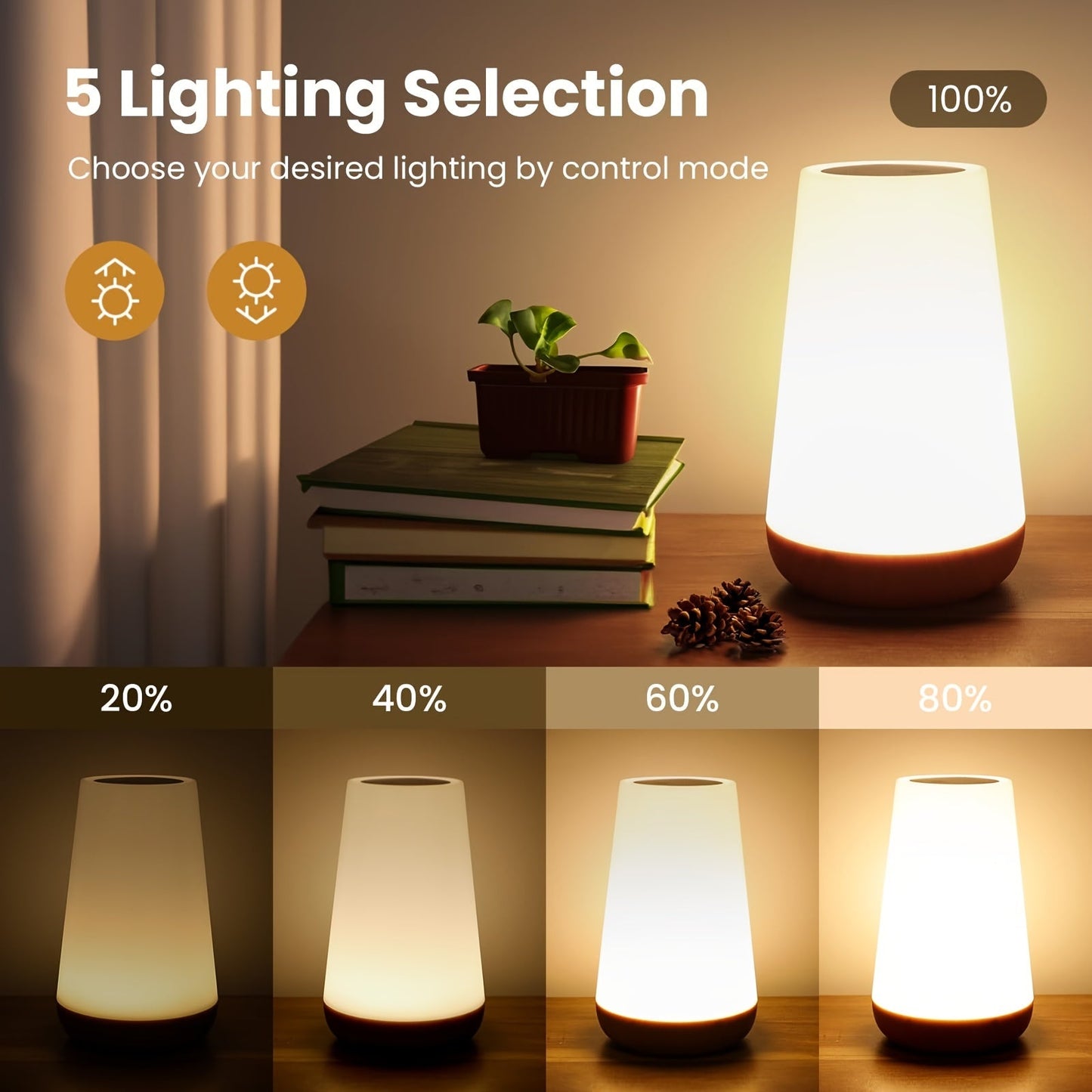 Bestseller: USB Rechargeable Touch Night Lamp with Remote Control - Warm White LED, 13-Color RGB, Portable & Smart with 5 Levels of Brightness, Polymer Battery, Sensor Light.