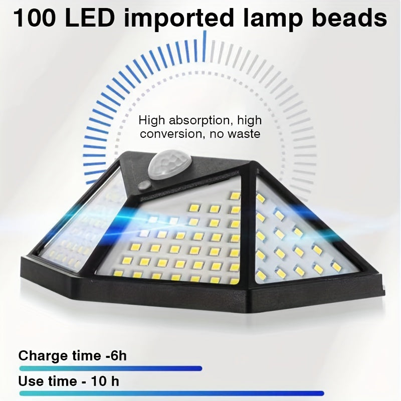 Outdoor solar-powered wall light with 100 LEDs and motion sensor for all-around human body detection.