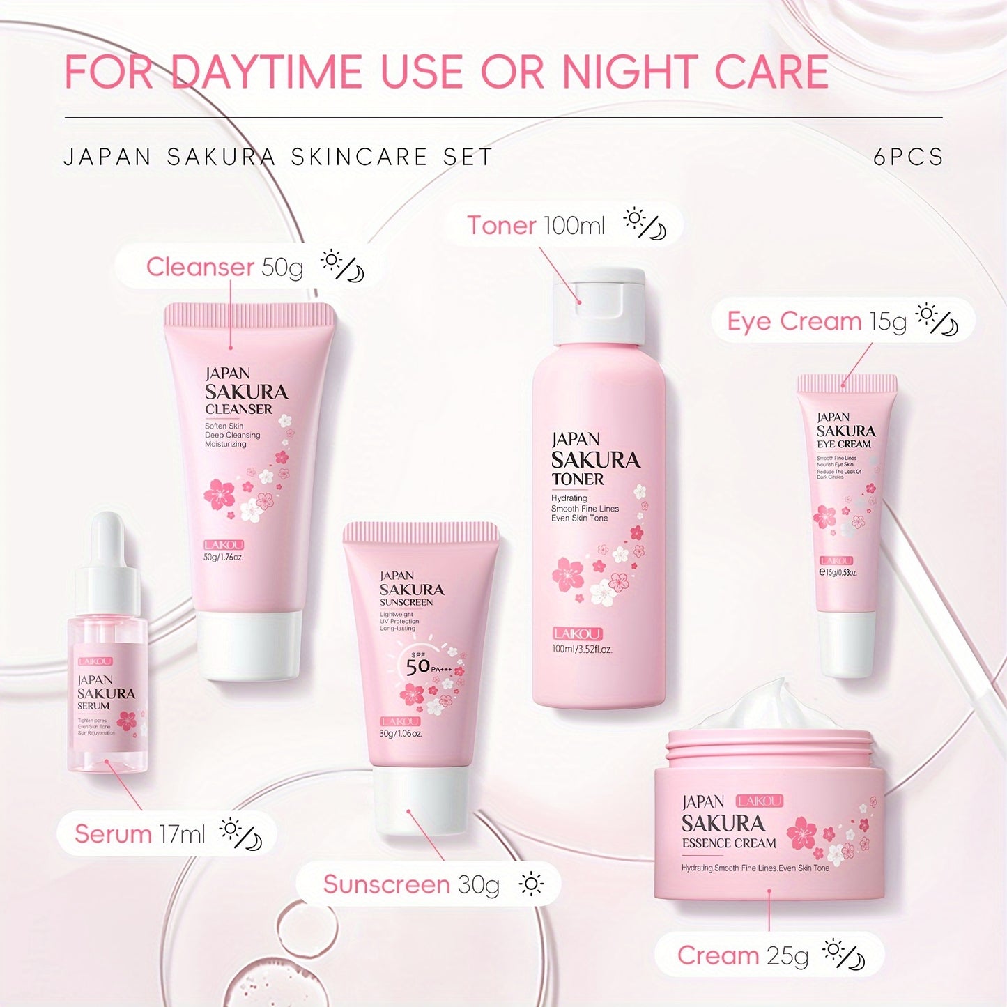 LAIKOU Sakura Skincare 6-piece Set includes Serum, Cleanser, Toner, Face Cream, Eye Cream, Day/Night Moisturizer, and Sun Cream.