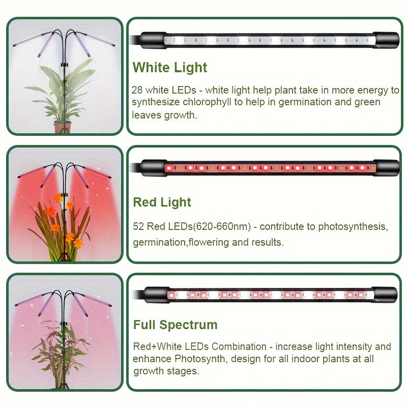 Indoor plant grow light strip with 80 LEDs, adjustable tripod stand (62.23cm - 160.02cm), dimmable with timer, USB powered, perfect for potted flowers and succulents. Suitable for indoor