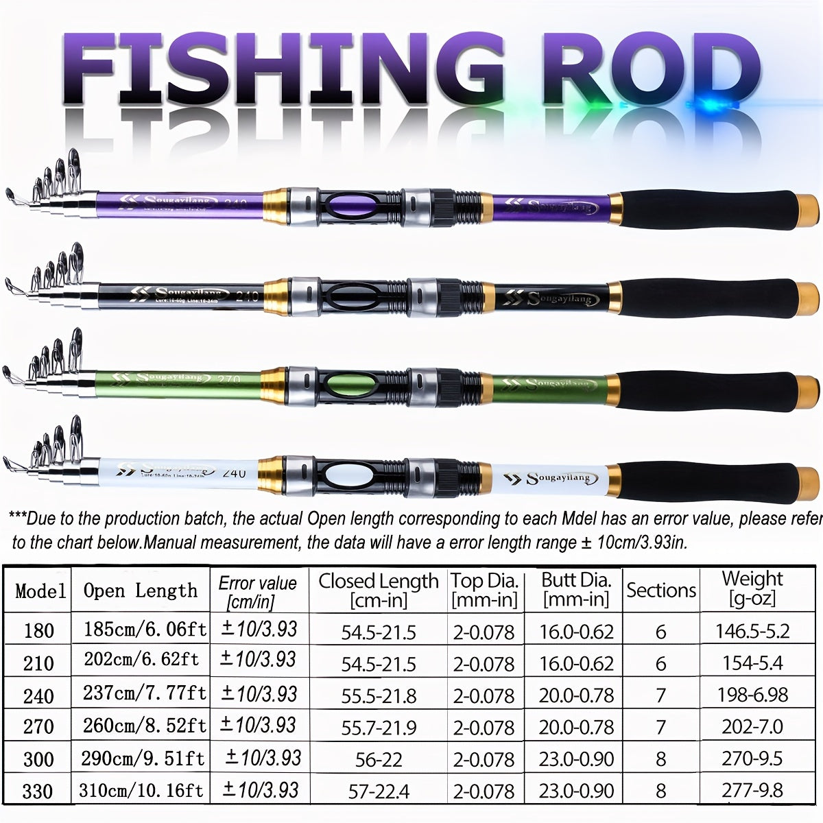 Sougayilang Telescopic Fishing Rod is a portable, durable fiberglass rod with medium action and extendable length for versatile saltwater fishing.