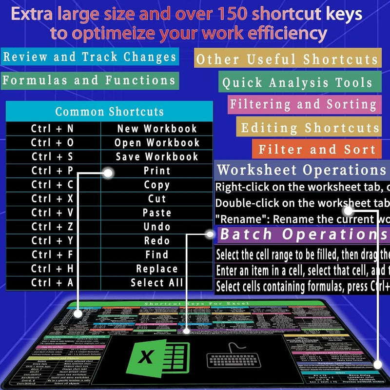 Excel Shortcut Keyboard Cheat Sheet - Non-Slip Desk Mat & Mousepad for Office Efficiency