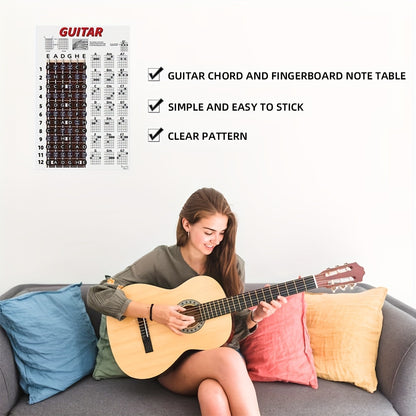 Guitar & String Fretboard Poster with Chord and Note Stickers for Beginners