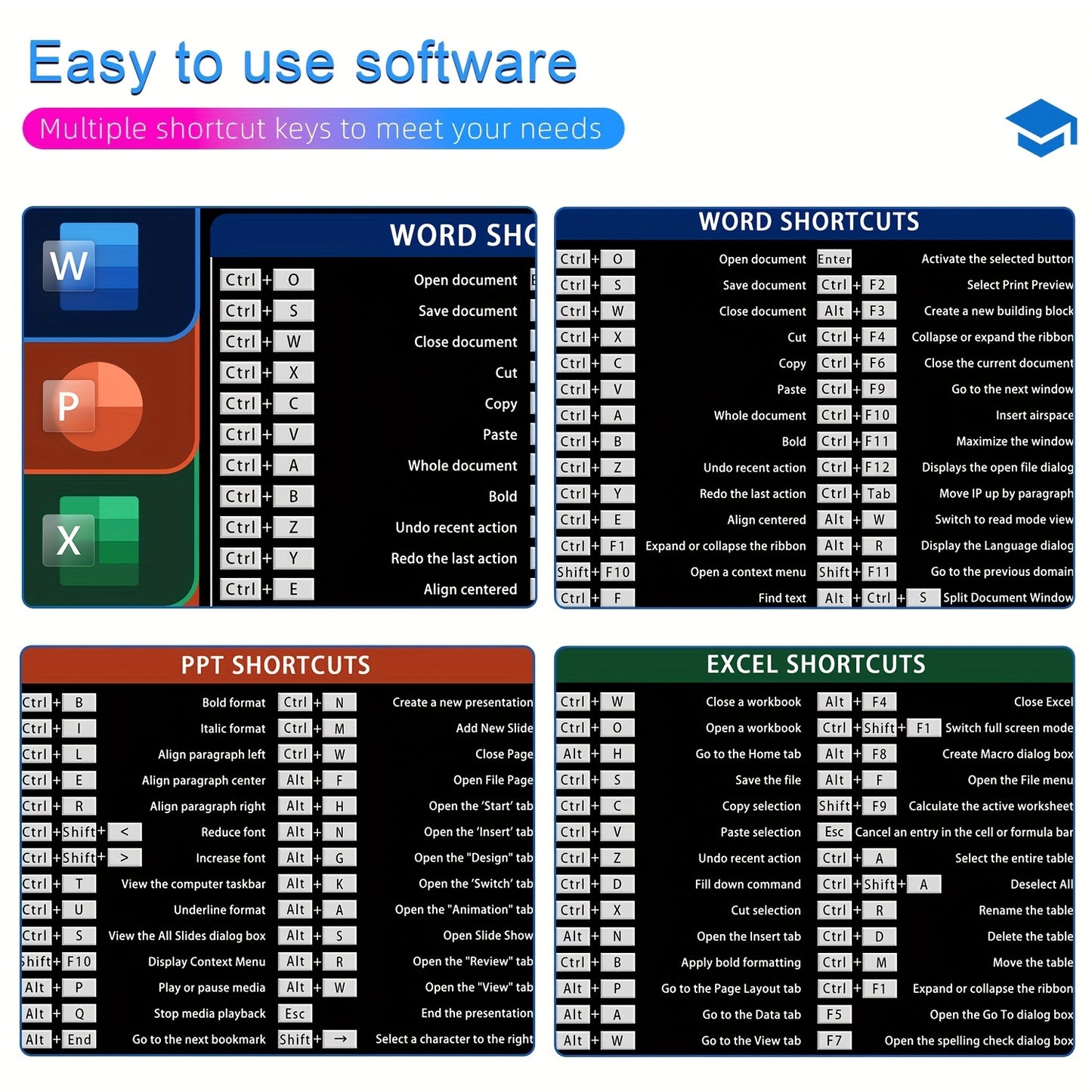 Oblong rubber mouse pad with non-slip design for office and home use, featuring keyboard shortcuts for Office applications. Durable and easy to clean.