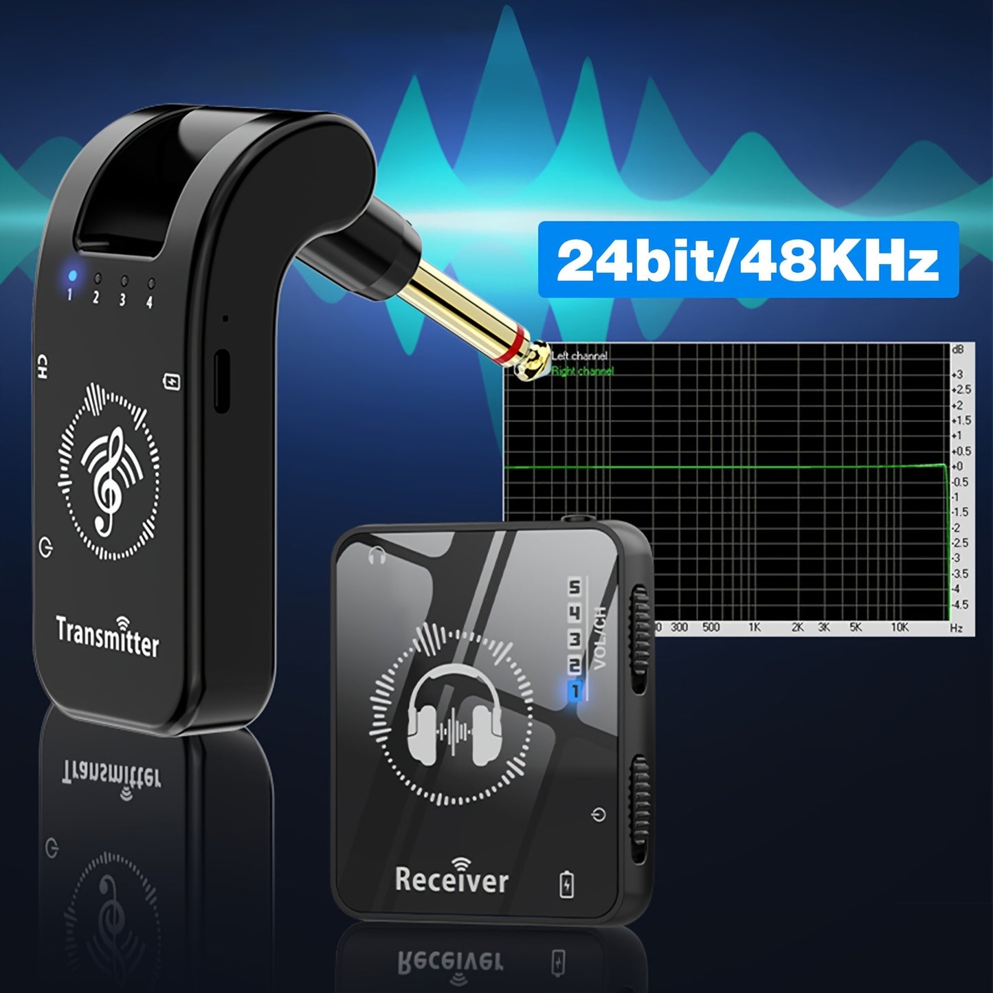 2.4GHz Wireless Audio Relay System with Auto-Pairing - High-Fidelity In-Ear Monitoring for Studio, Band Rehearsals & Live Performances