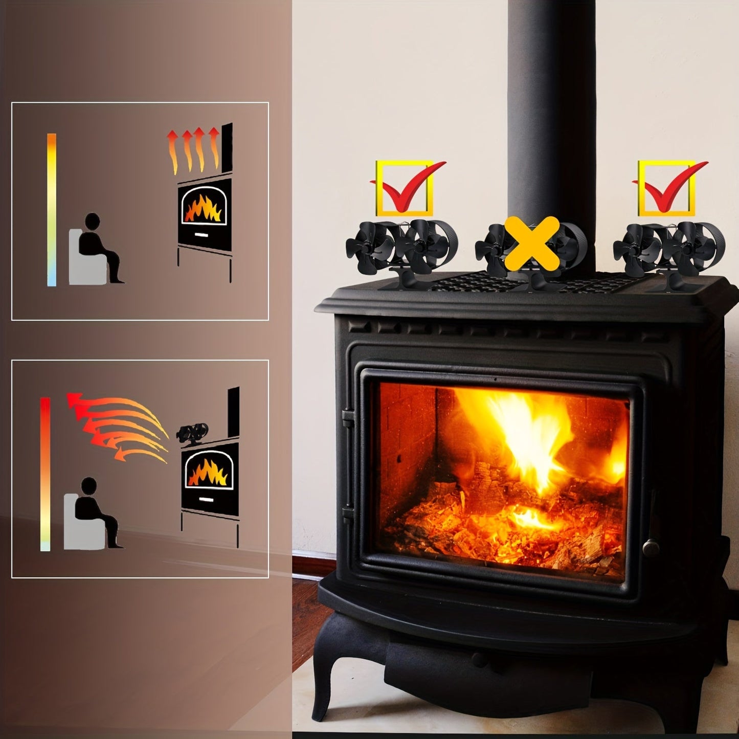 Wood Stove Heater Set includes 8 Wooden Stove Fans, Non-Electric Fireplace Fan, Hot Air Blower for Wooden Stove, Wood Chips, and Wood Burning Heater. Features Magnetic Thermometer and Dual Motor.